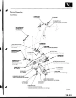 Предварительный просмотр 743 страницы Acura Integra 1998 Service Manual