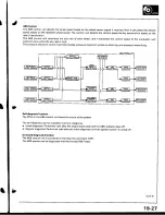 Предварительный просмотр 779 страницы Acura Integra 1998 Service Manual