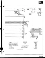 Предварительный просмотр 783 страницы Acura Integra 1998 Service Manual