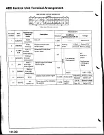 Предварительный просмотр 784 страницы Acura Integra 1998 Service Manual