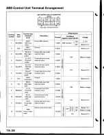 Предварительный просмотр 786 страницы Acura Integra 1998 Service Manual