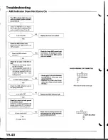 Предварительный просмотр 792 страницы Acura Integra 1998 Service Manual