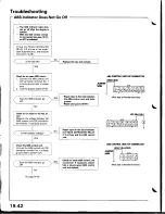 Предварительный просмотр 794 страницы Acura Integra 1998 Service Manual