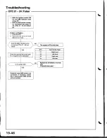 Предварительный просмотр 798 страницы Acura Integra 1998 Service Manual