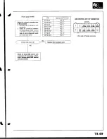 Предварительный просмотр 801 страницы Acura Integra 1998 Service Manual