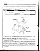 Предварительный просмотр 1024 страницы Acura Integra 1998 Service Manual