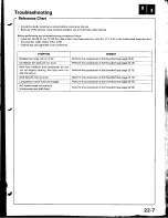 Предварительный просмотр 1025 страницы Acura Integra 1998 Service Manual