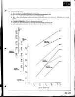 Предварительный просмотр 1043 страницы Acura Integra 1998 Service Manual