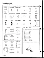 Предварительный просмотр 1063 страницы Acura Integra 1998 Service Manual