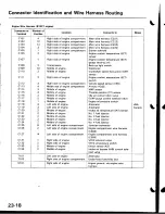 Предварительный просмотр 1075 страницы Acura Integra 1998 Service Manual