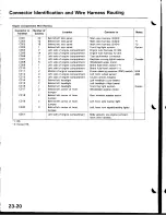 Предварительный просмотр 1077 страницы Acura Integra 1998 Service Manual