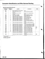 Предварительный просмотр 1079 страницы Acura Integra 1998 Service Manual