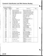 Предварительный просмотр 1087 страницы Acura Integra 1998 Service Manual