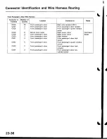 Предварительный просмотр 1093 страницы Acura Integra 1998 Service Manual