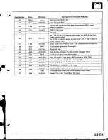 Предварительный просмотр 1110 страницы Acura Integra 1998 Service Manual