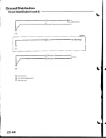 Предварительный просмотр 1123 страницы Acura Integra 1998 Service Manual