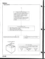 Предварительный просмотр 1125 страницы Acura Integra 1998 Service Manual