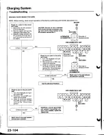 Предварительный просмотр 1161 страницы Acura Integra 1998 Service Manual