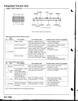 Предварительный просмотр 1213 страницы Acura Integra 1998 Service Manual