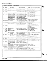 Предварительный просмотр 1313 страницы Acura Integra 1998 Service Manual