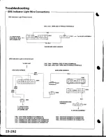 Предварительный просмотр 1346 страницы Acura Integra 1998 Service Manual