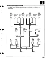 Предварительный просмотр 1388 страницы Acura Integra 1998 Service Manual