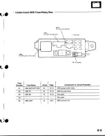 Предварительный просмотр 1405 страницы Acura Integra 1998 Service Manual