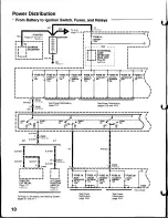 Предварительный просмотр 1408 страницы Acura Integra 1998 Service Manual