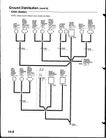 Предварительный просмотр 1427 страницы Acura Integra 1998 Service Manual