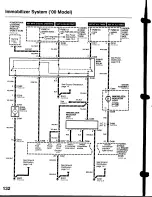 Предварительный просмотр 1547 страницы Acura Integra 1998 Service Manual