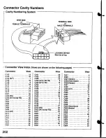 Предварительный просмотр 1592 страницы Acura Integra 1998 Service Manual