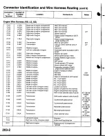 Предварительный просмотр 1598 страницы Acura Integra 1998 Service Manual