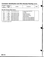 Предварительный просмотр 1606 страницы Acura Integra 1998 Service Manual