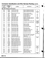 Предварительный просмотр 1608 страницы Acura Integra 1998 Service Manual