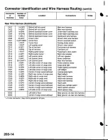 Предварительный просмотр 1610 страницы Acura Integra 1998 Service Manual