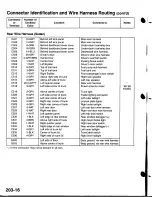 Предварительный просмотр 1612 страницы Acura Integra 1998 Service Manual