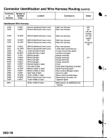 Предварительный просмотр 1614 страницы Acura Integra 1998 Service Manual