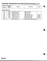 Предварительный просмотр 1624 страницы Acura Integra 1998 Service Manual