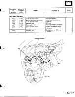 Предварительный просмотр 1629 страницы Acura Integra 1998 Service Manual