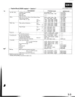 Предварительный просмотр 1645 страницы Acura Integra 1998 Service Manual