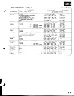 Предварительный просмотр 1649 страницы Acura Integra 1998 Service Manual