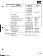 Предварительный просмотр 1653 страницы Acura Integra 1998 Service Manual