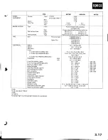 Предварительный просмотр 1659 страницы Acura Integra 1998 Service Manual