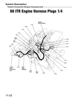 Предварительный просмотр 1678 страницы Acura Integra 1998 Service Manual