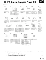 Предварительный просмотр 1679 страницы Acura Integra 1998 Service Manual