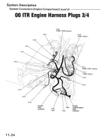 Предварительный просмотр 1680 страницы Acura Integra 1998 Service Manual