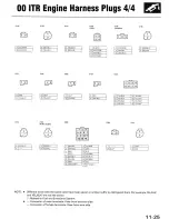 Предварительный просмотр 1681 страницы Acura Integra 1998 Service Manual