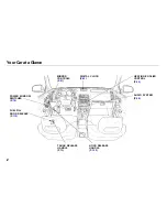 Предварительный просмотр 5 страницы Acura Integra Sedan 2000 Owner'S Manual