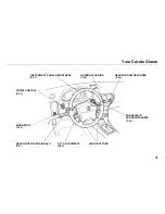 Предварительный просмотр 6 страницы Acura Integra Sedan 2000 Owner'S Manual