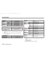 Предварительный просмотр 282 страницы Acura MDX 2004 Owner'S Manual